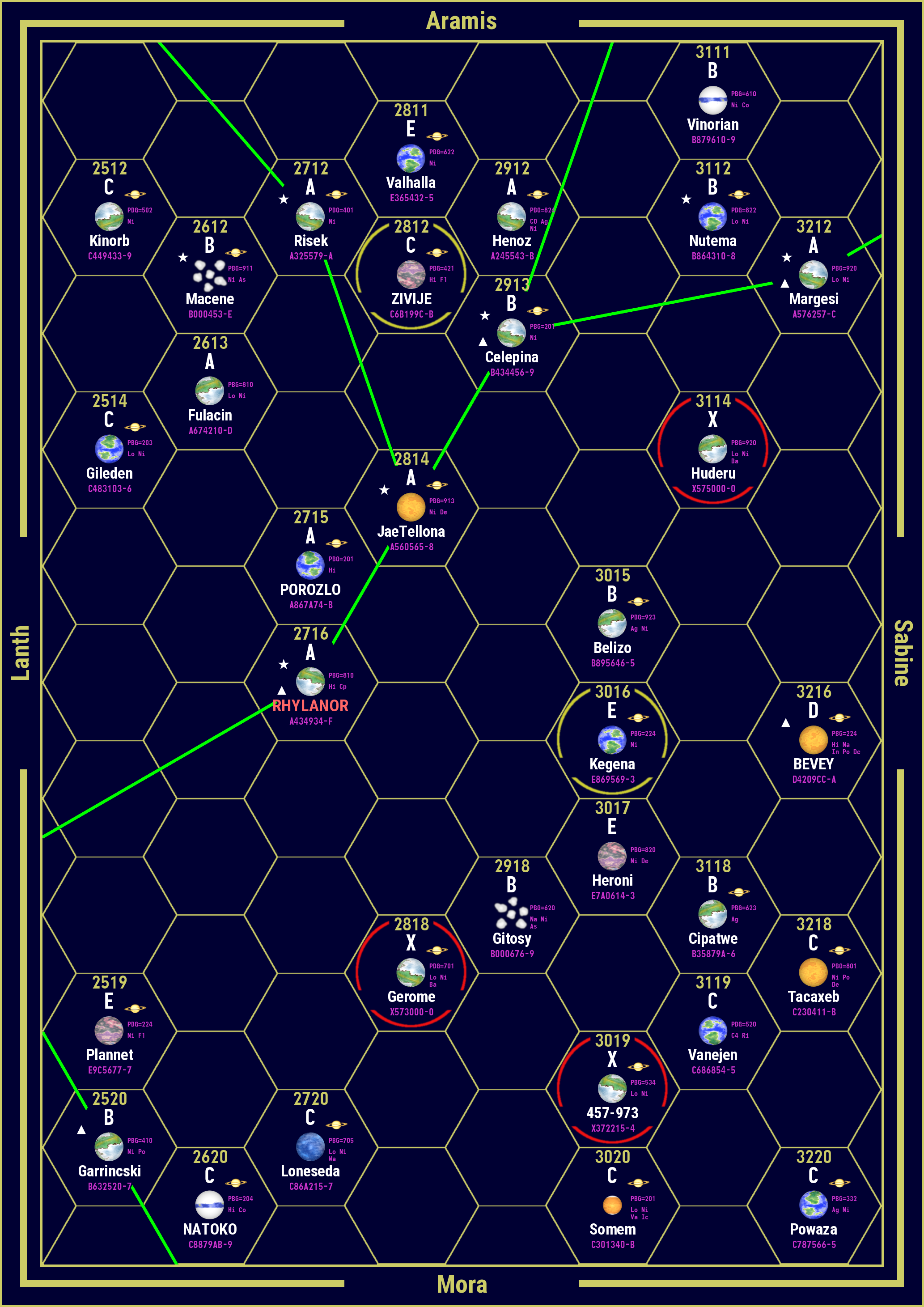 Generating Subsector Map...