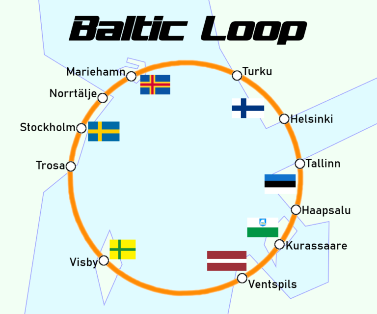 The Baltic Loop | Traveller RPG Blog | The Zhodani Base